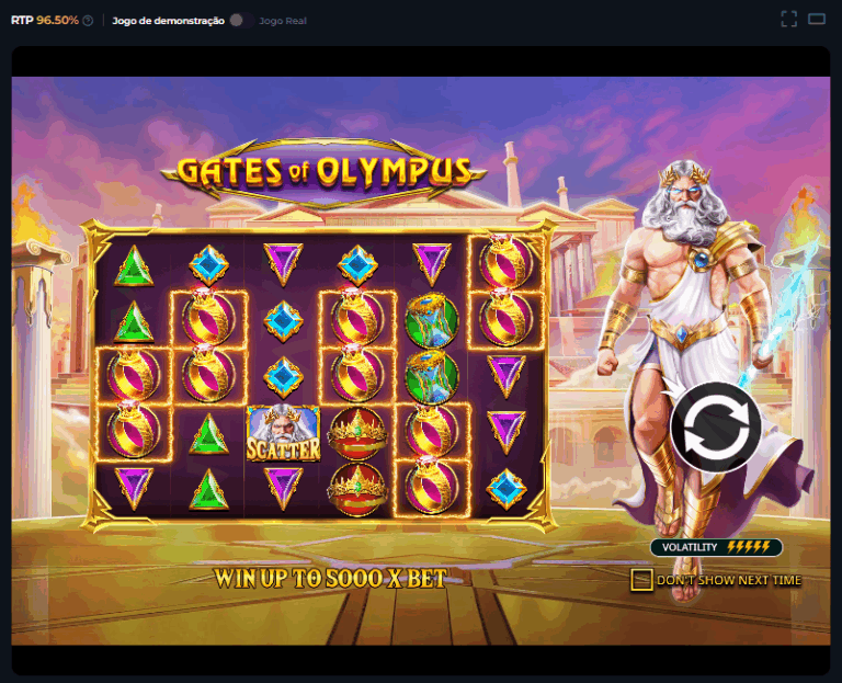 Guia Completo de Gates of Olympus