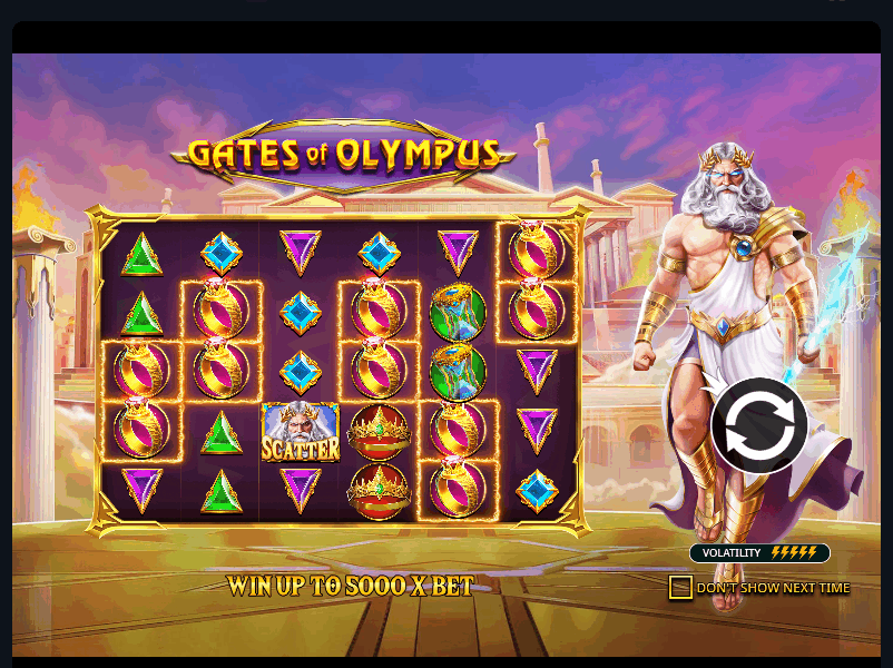 Guia Completo de Gates of Olympus