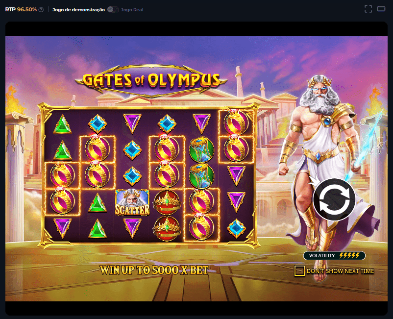 Guia Completo de Gates of Olympus